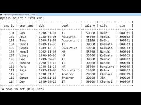1 Introduction to SQL Hindi