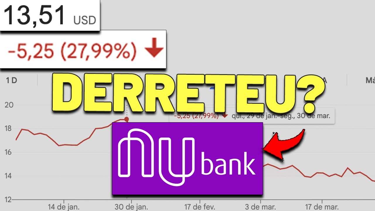 AÇÕES DO NUBANK EM QUEDA e INADIMPLÊNCIA EM ALTA! ROXO34 ou NU