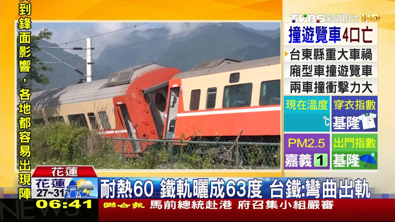 36度高溫！鐵軌曬成63度　台鐵：太熱變形