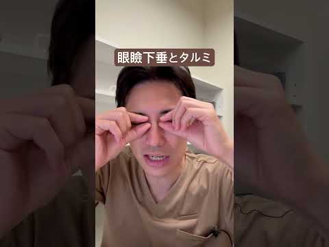 医学科 眼瞼下垂と目尻のたるみ