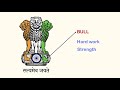 The National Emblem of India and its significance! (IN HINDI)