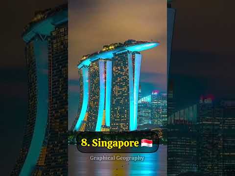 Top 10 Countries With Cleanest Water 🌍 #trending #viral #shortvideo #shorts