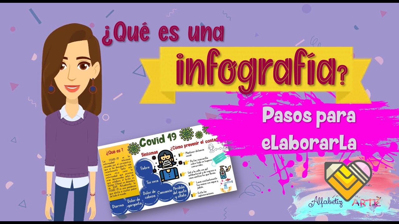 ¿Cómo hacer una infografía¿Qué es una infografíaPasos para hacer una infografía