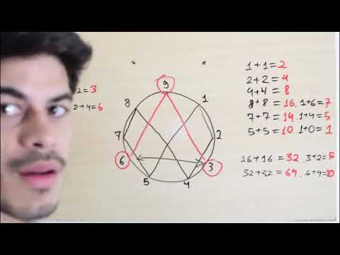 Estudando A Matemática Vortex   Números 3, 6 e 9   Nikola Tesla