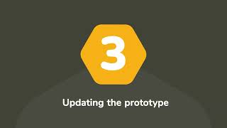 Import Your Prototype Using Our Plugin