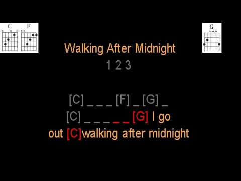 Walking After Midnight - Garth Brooks
