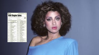 Phyllis Hyman - Prime of My Life -  Full Album (1991)