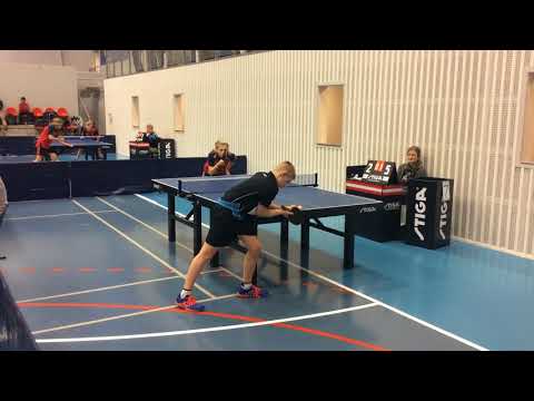 180128 TOP12, YDr10, Viktor Oksfeldt - Sofus K Andreasen