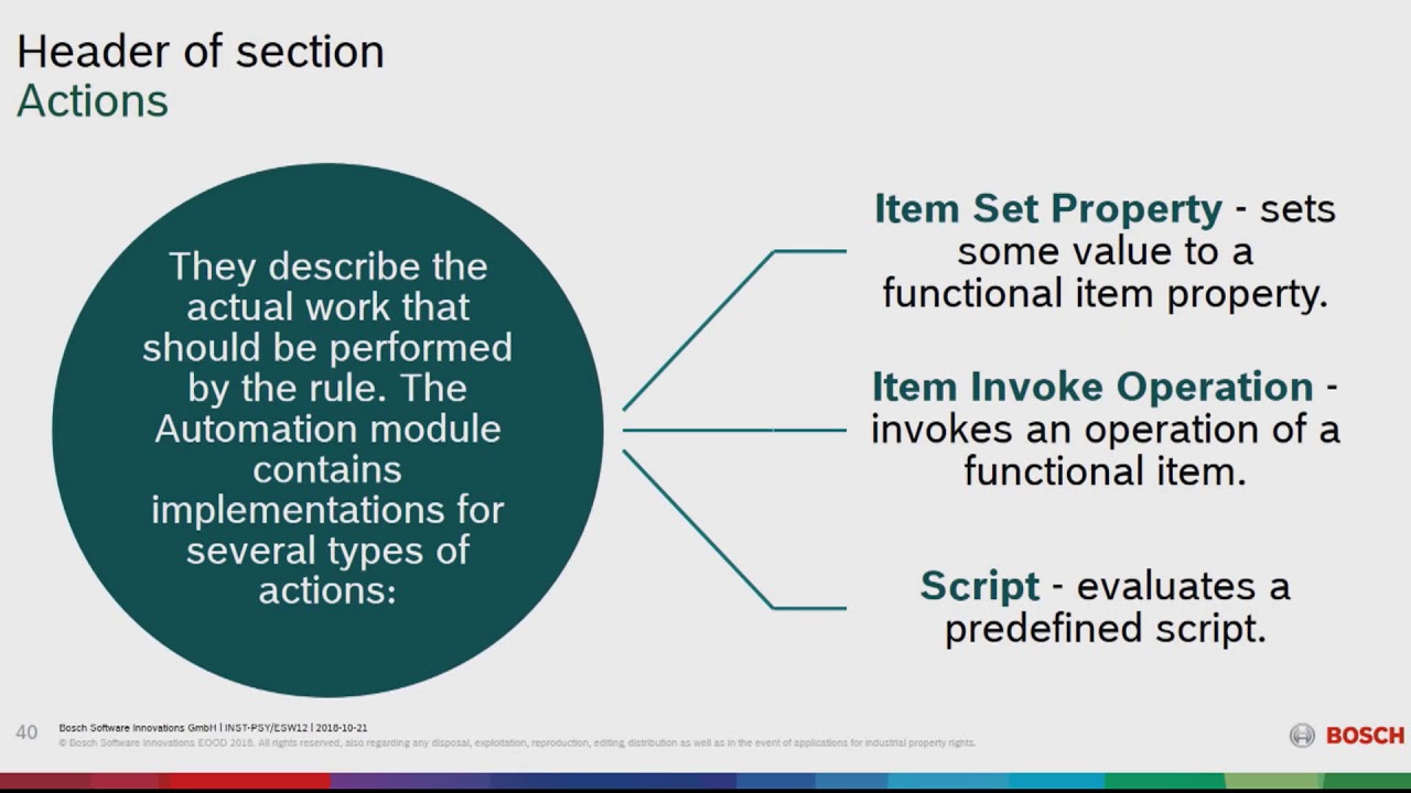 The Eclipse Smart Home Automation Engine – From Open Source to Production