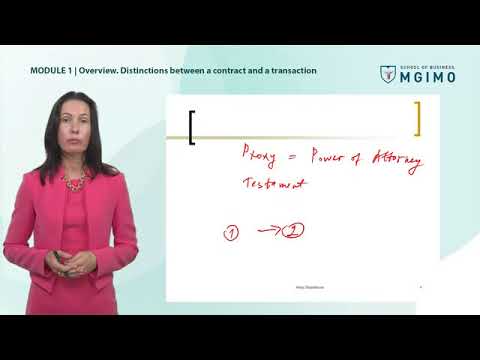 Bases of the law of obligations (The Russian Federation) Part 1 - Learn Business Strategy