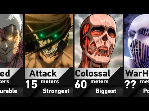 The Strongest Titans in Attack on Titan