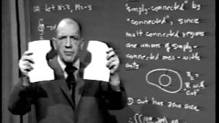 Part V: Multiple Integration, Lec 5 | MIT Calculus Revisited: Multivariable Calculus