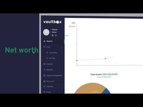 vaultbox