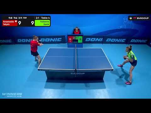 14:05 Anastasiia Telykh  - Yulianna Zanik 18.08.2023 TT Euro.Cup Ukraine Master . TABLE 4