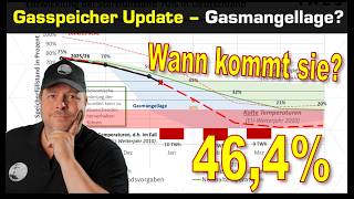 Gaspeicher Update - Kommt eine Gasmangellage? Reichen die Speicher?