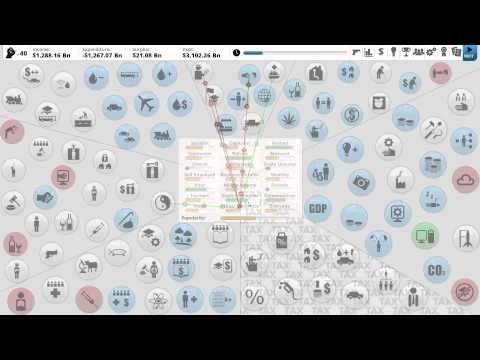 Democracy 3 Lets Play United States of Arumbia (3)