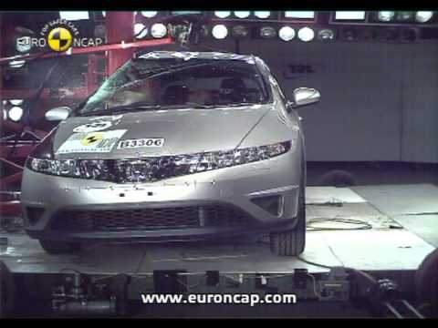 Euro NCAP | Honda Civic | 2006 | Crash test