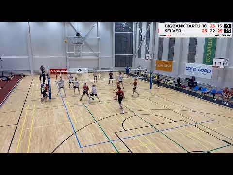 EKV U18 Bigbank Tartu vs Selver Tallimn I