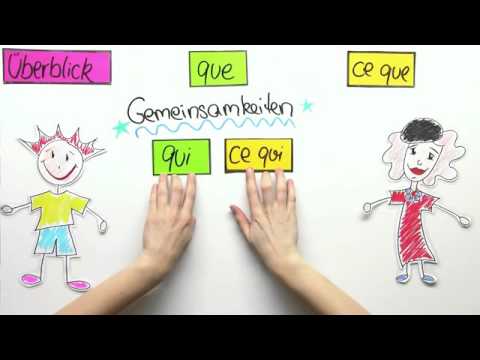 Relativsätze mit qui, que, ce qui oder ce que - Überblicksvideo | Französisch | Grammatik