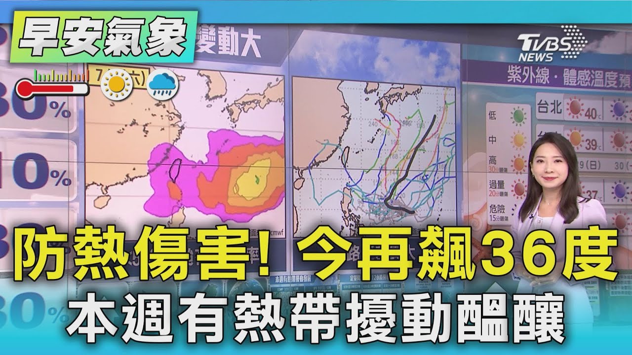天氣/防熱傷害!今再飆36度 本週有熱帶擾動醞釀