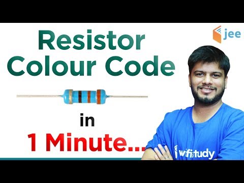 Resistor Color Codes | Physics | JEE Advanced/Main | Raj Sir