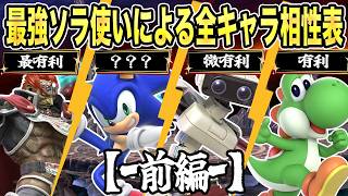 世界最強ソラによるソラ相性表！前編【スマブラSP】