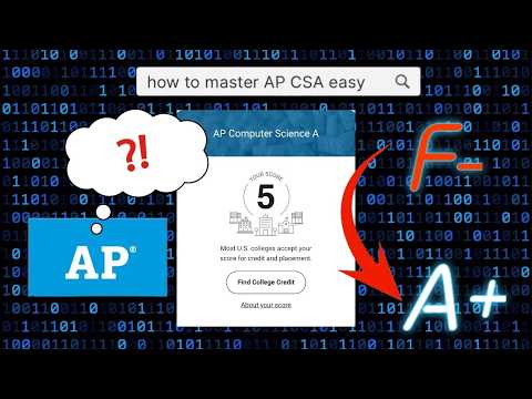Ap Csa Operators Integer Division Casting Rounding Unit 1
