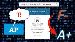 AP CSA Operators, Integer Division, Casting & Rounding | Unit 1