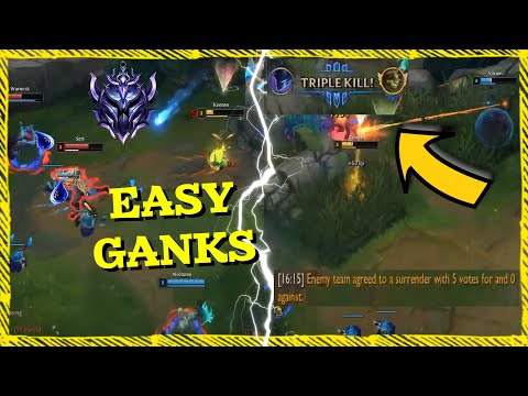 How To Setup PERFECT GANKS As Kennen (High Elo Kennen vs. Sett)