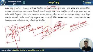 মাস্টার ক্লাস-৪০