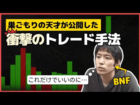 心眼のチャート研究所 and 心眼の資産二乗