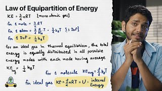 Law of Equipartition of Energy  | YOLO JEE Advance Physics with Vikrant Kirar