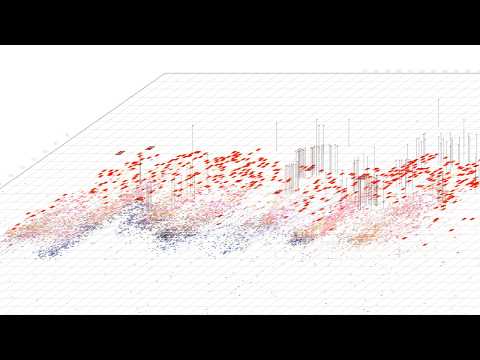 All of Orc Lands against the Humans Second Army