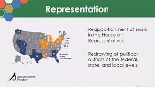 2020 Census Webinar Series - Inland Empire