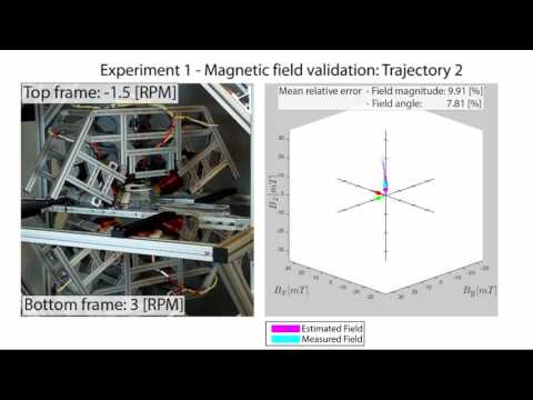Sikorski et al. - ICRA 2017 - Surgical Robotics Lab