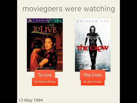 May 13 1994 Friday What Happened On 5 13 1994 Takemeback To May 13 1994 Friday What Happened On 5 13 1994 Takemeback To