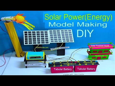 solar energy power drip irrigation systems model making eco friendly howtofunda solar panel