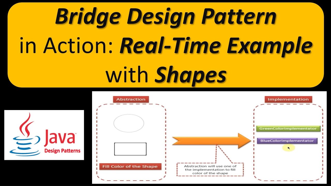 Bridge Design Pattern in Action: Real-Time Example with Shapes