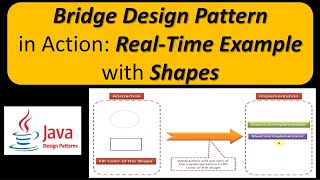 Bridge Design Pattern in Action: Real-Time Example with Shapes