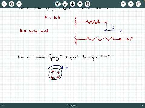 Mechanics of Materials - Video 68:  Torsional Spring Background