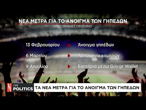 Τα μέτρα για το άνοιγμα των γηπέδων