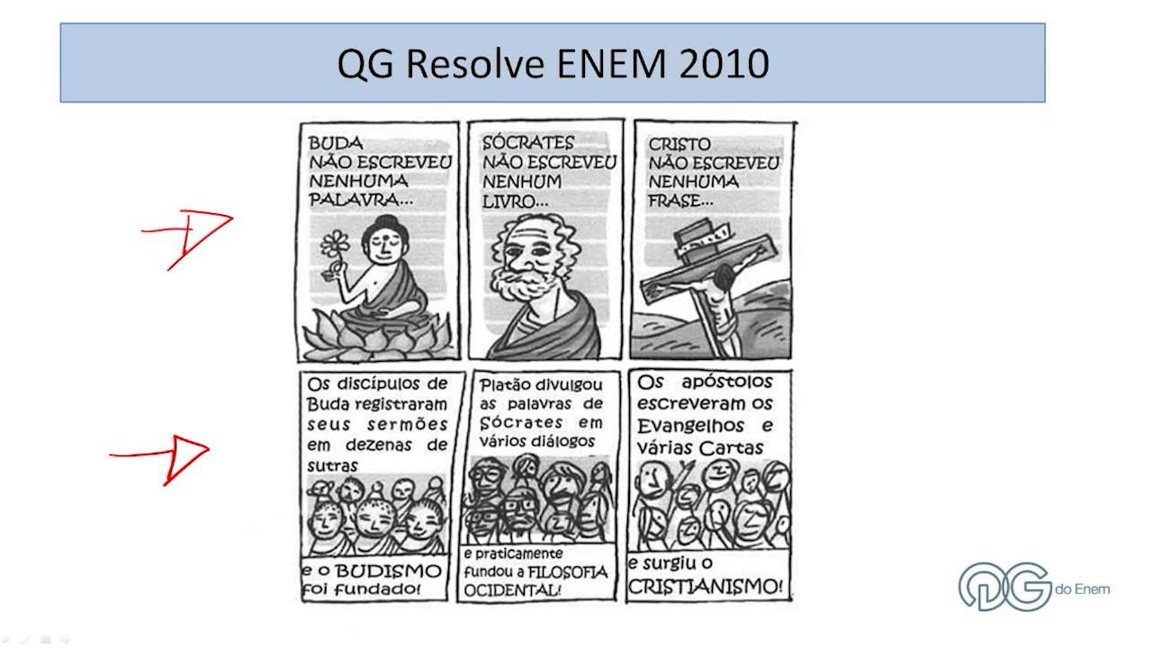 Português - Função social da oralidade, escrita e reflexão sobre pontuação - ENEM