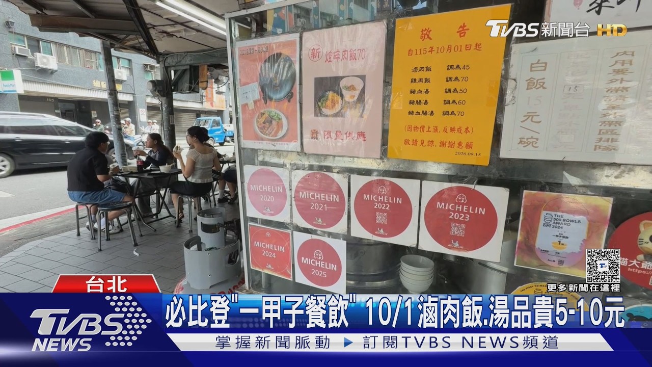 影音／必比登「一甲子餐飲」　10/1滷肉飯、湯品貴5-10元　「招牌控肉飯」維持130元