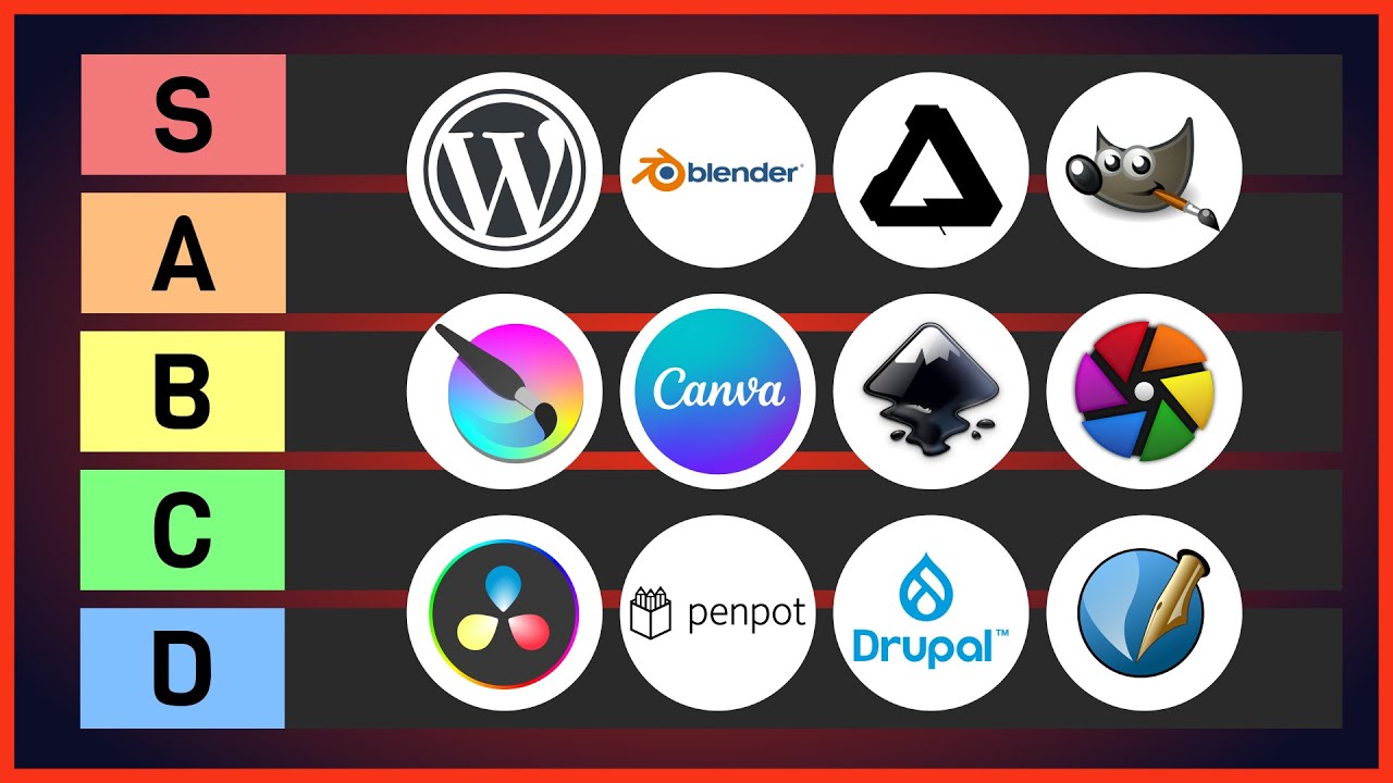 The Best Adobe Alternatives For 2024 (Free Software TIER LIST)