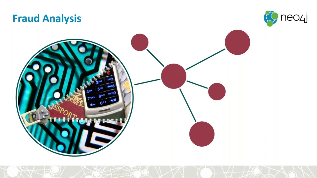 Innovative Graph Solutions for Financial Services - YouTube