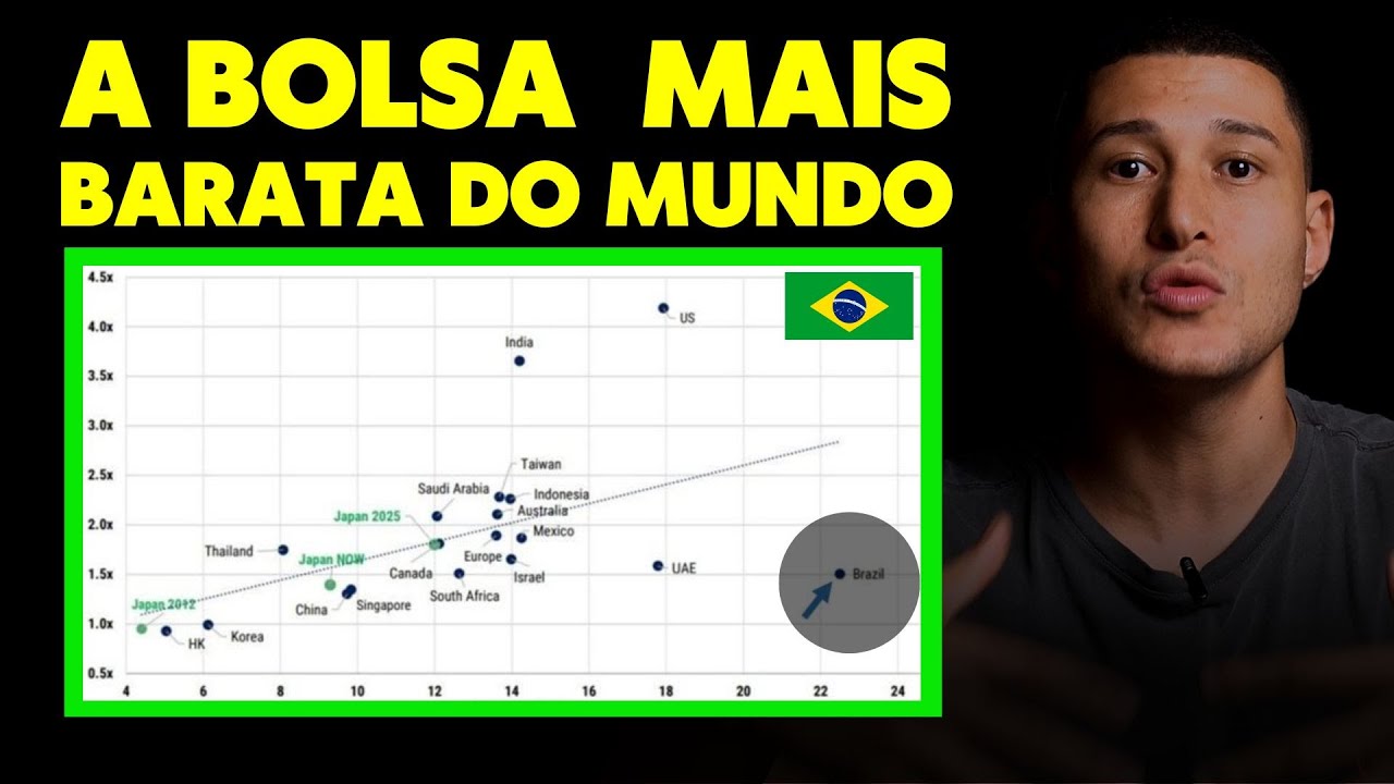 🚨 QUEM NÃO INVESTIR NA BOLSA DE VALORES NO BRASIL VAI SE ARREPENDER