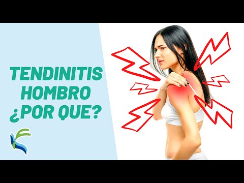 Tendinitis de SUPRAESPINOSO u Hombro - CAUSAS y SINTOMAS | Fisiolution