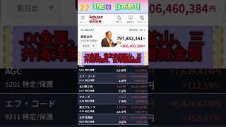 #日本経済,#マーケット,#相場,#株ニュース,#金融,#チャート,#テクニカル分析,#ファンダメンタル分析,#出来高,#株式投資初心者,#投資系YouTuber,,#資産形成