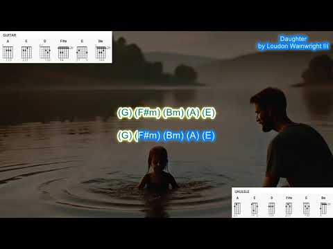 Daughter In The Water - Loudon Wainwright III