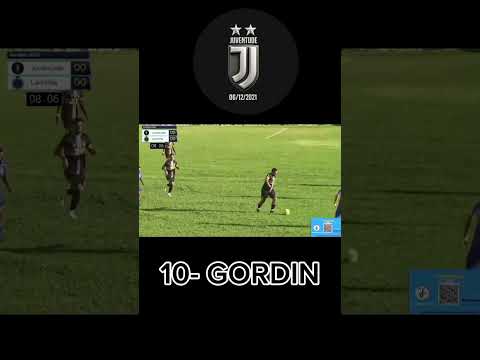 Golaço de Gordin para o Juventude Campeonato Rural de Nova Canaã Ba 2026.